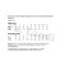 Result 3-in-1 Zip & Clip Jacket | Winterjacke Jacke Herren